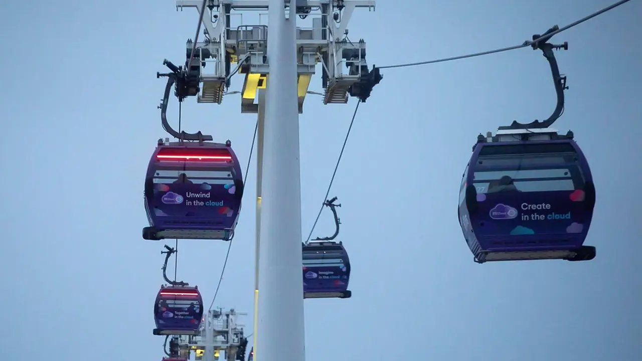 IFS Cloud Cable Car